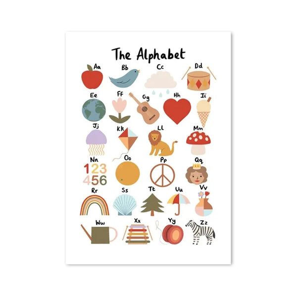 Alphabet Educational Wall Art