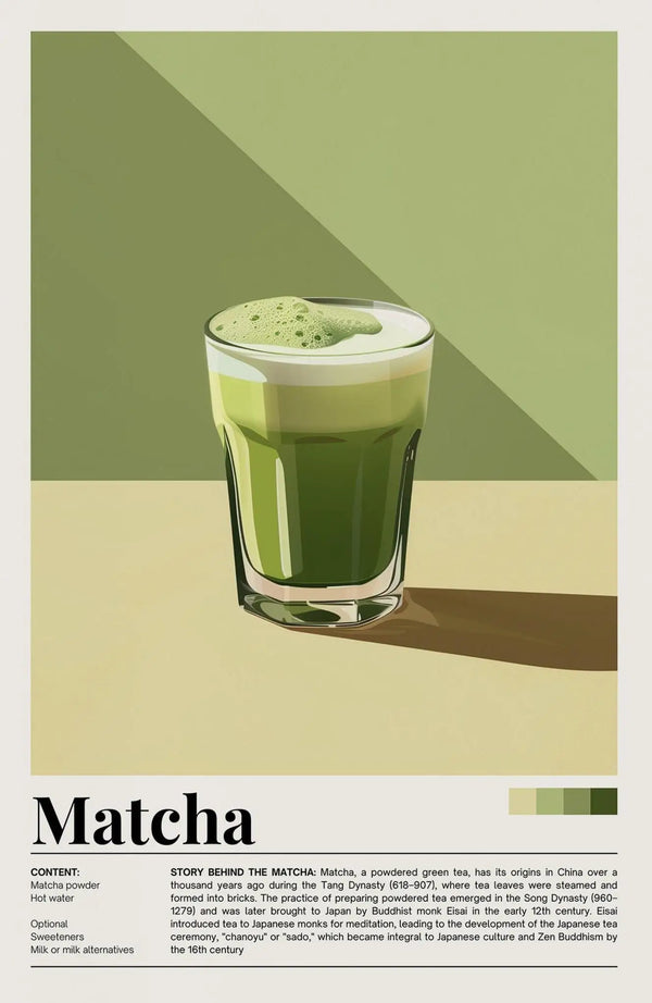 Nostalgic Minimalist Cafe Posters
