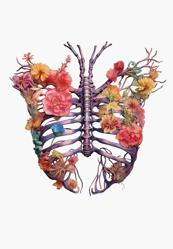 Anatomy Of Human Organs Posters